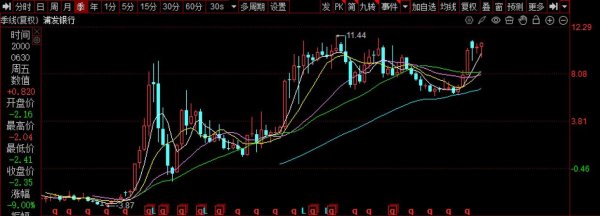 乐盈配资 “零食小吃”和“奶粉产业”，当前值得重点关注