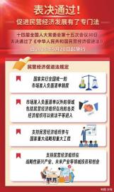 胜亿配资 民营经济促进法5月20日起施行